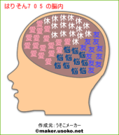 7：40 画像1