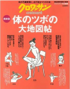 ブートキャンプ53日目