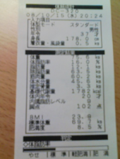 体組成計（ジム４０日目） 画像1