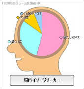 寿司を握ってくれ・・・♪ 画像2