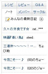 今夜こそ・・・♪ 画像1