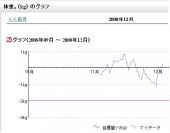 泡、泡、あわわわわぁ・・・♪ 画像1