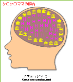 体重注意報 画像1