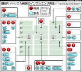 職員から先に・・・ 画像1