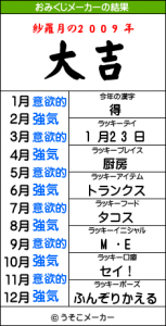 寝坊 画像1