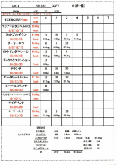 PLAY FAST 画像2