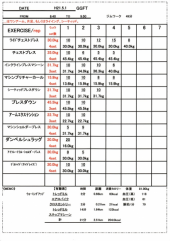 焼肉パーティー 画像1