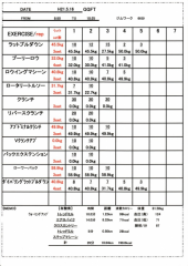 おそるおそる・・・。 画像3