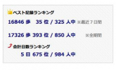 ３５位 画像1