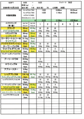 便秘かな？ 画像3