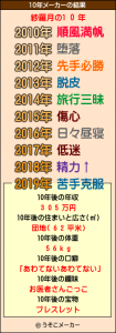 やっば～ 画像2