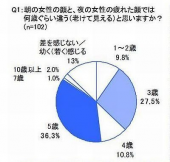 衝撃！！！！ 画像1