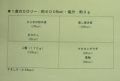 晴　健康講座を受講