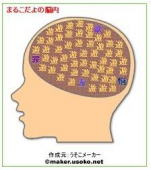まるこだよさんの画像1