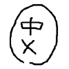ちゅうばつさんの画像1