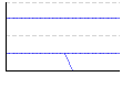 ストレッチのグラフ
