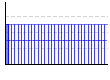 かかと上げ（回） のグラフ