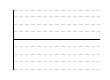 カロリー比較のグラフ