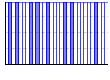 ハイキング（） のグラフ