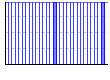 ハイキング（） のグラフ