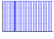 ハイキング（） のグラフ