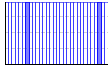 ハイキング（） のグラフ