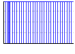 休肝日（できた１・できなかった０））（回） のグラフ