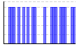目標実施（1:できた 0:できなかった）（） のグラフ